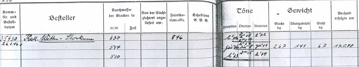 Glockenbuch VII, Bochumer Verein