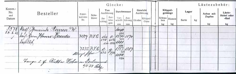 Glockenbuch Bochumer Verein