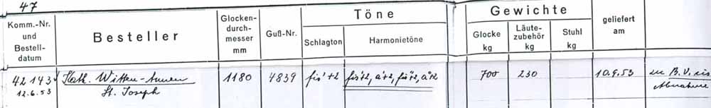 Glockenbuch Bochumer Verein